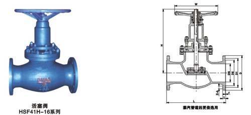 活塞阀HSF41H-16